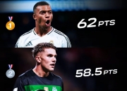 开云官方app入口-罗马险胜瓦伦西亚，姆巴佩送出助攻