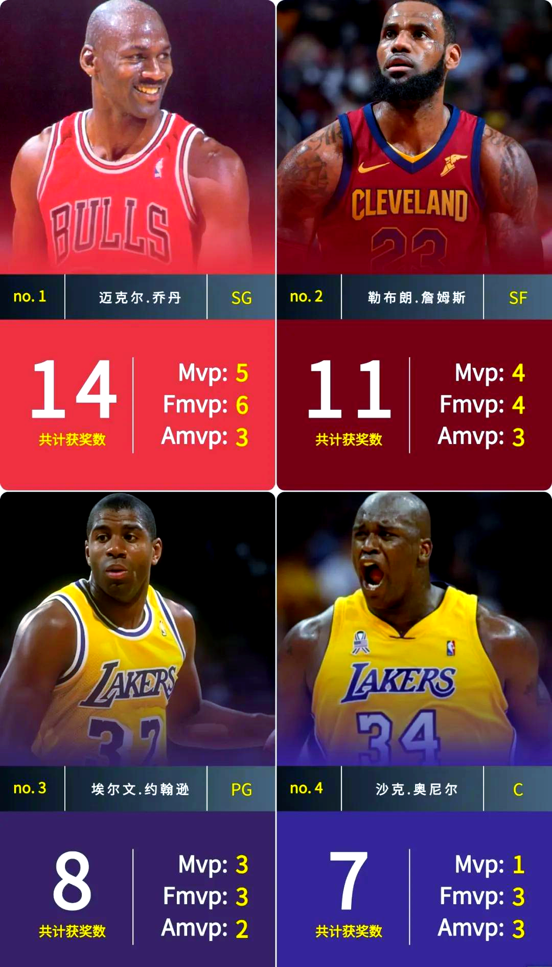 包含球员技术精湛,成为比赛MVP的词条 包含球员技术精湛,成为比赛MVP的词条