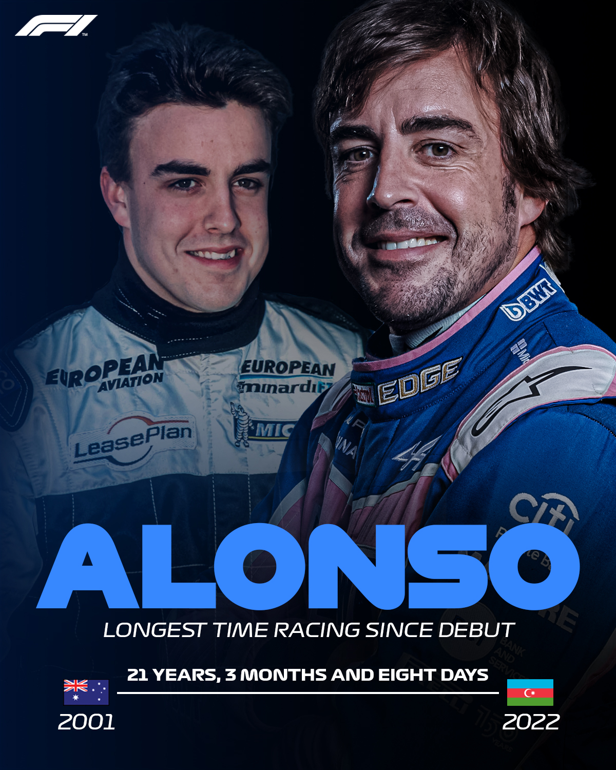 雷诺车队横扫威廉姆斯，阿隆索扛起全队的简单介绍